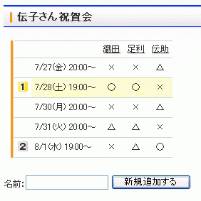 スケジュール調整ツールのご紹介 ふくい女性活躍net